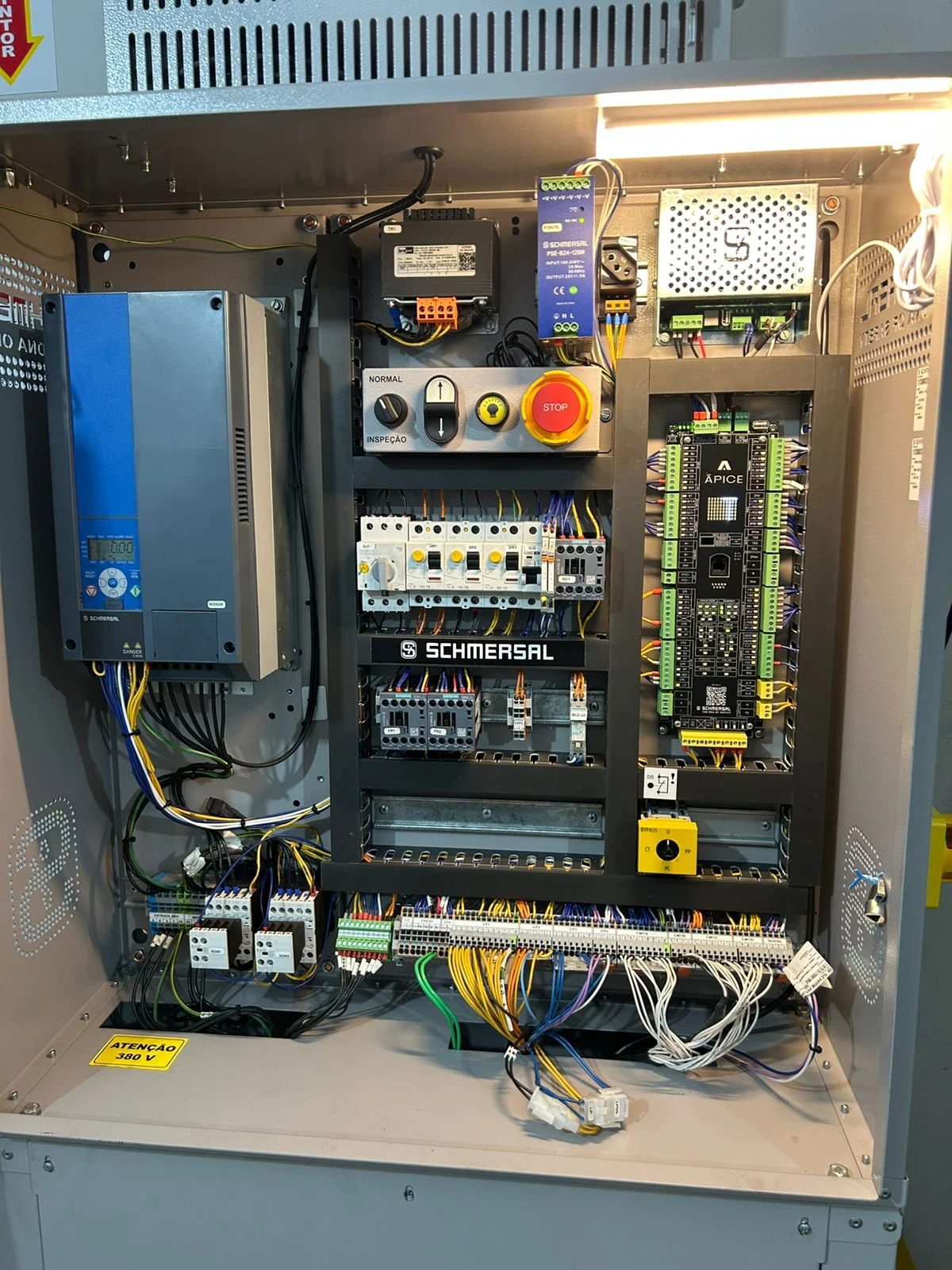 Componentes do quadro de comando